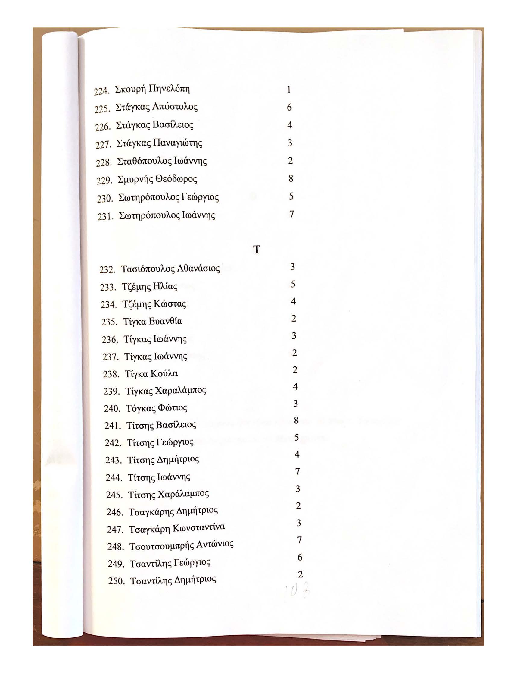 Ta xpóvia 1937 1940 1 12