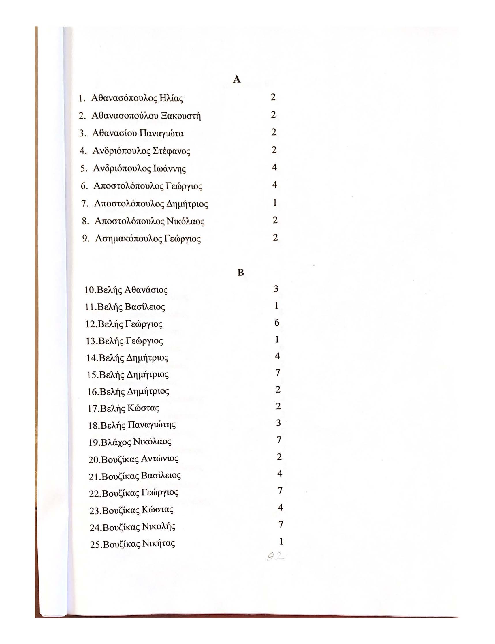 Ta xpóvia 1937 1940 1 3